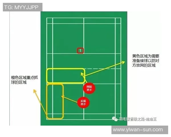 北京羽毛球队在冠军赛中的默契配合与战术分析